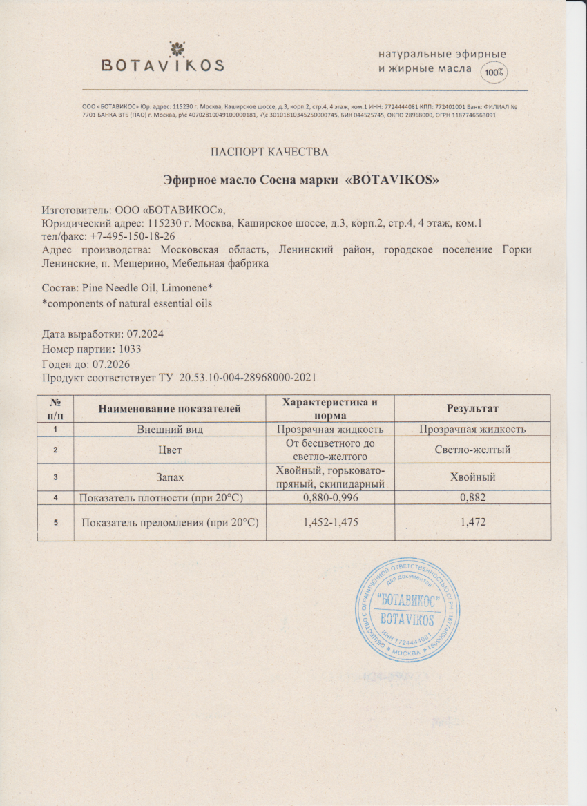Паспорт №072024